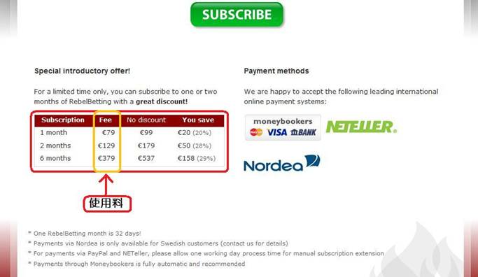 RebelBetting>使用料金表